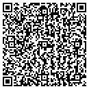 QR code with Insight Research contacts