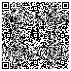 QR code with Sun Gard Availability Service contacts