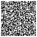 QR code with Miller Gas Co contacts