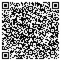 QR code with Paul Furr contacts
