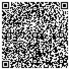 QR code with Moroni Feed Credit Union contacts