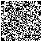 QR code with Swishy Washy Laundromat contacts