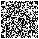 QR code with Margaret F Ensign MD contacts