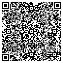 QR code with MHTN Architects contacts