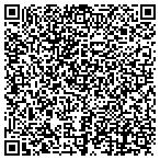 QR code with Turkey Ranch Golf Course Mntnc contacts