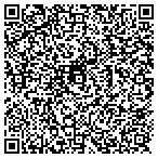 QR code with Wasatch Opthalmic Instruments contacts