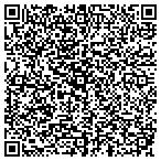 QR code with Squeaky Clean Cleaning Service contacts