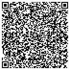 QR code with Linsco Private Ledger Fncl Service contacts