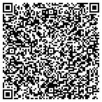 QR code with Global Services Intl Cmmunications contacts