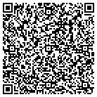 QR code with Mountainland Headstart contacts