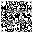 QR code with Monticello Post Office contacts
