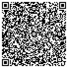 QR code with Mountain High Properties contacts