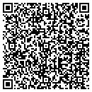 QR code with Mark Stout Group contacts