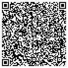 QR code with Mountain Med Physcans Spclists contacts
