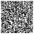 QR code with Interlink Imports & Automotive contacts
