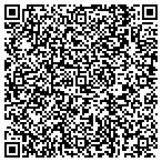 QR code with Mountnlnd Rgn Department Wrkfrce Service contacts