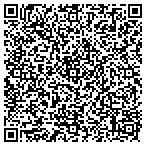 QR code with Physicians Management Systems contacts