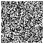 QR code with Clark's Home Inspection Service contacts