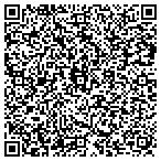 QR code with Pedersen Material Handling Co contacts