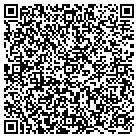 QR code with Motorola Semiconductor Pdts contacts