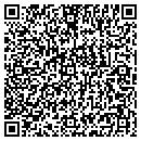 QR code with Hobby Stop contacts