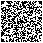 QR code with Intermountain Harm Reduction P contacts