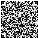 QR code with Mind Share Intl contacts