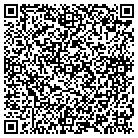 QR code with Mountain States Sports Market contacts