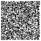 QR code with Southwest Center Bhvral Hlth Services contacts