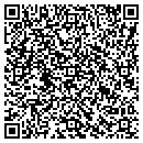 QR code with Miller's Tree Service contacts