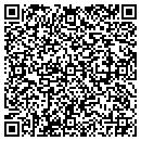QR code with Cvar Fuller Paint Inc contacts