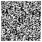QR code with Controlled Entry Distributors contacts