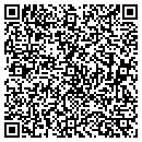 QR code with Margaret Hatch PHD contacts