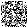 QR code with Loanology contacts