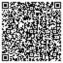 QR code with All About Cakes contacts