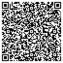 QR code with Metric Motors contacts