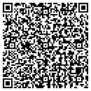 QR code with Unishipper Association contacts