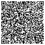 QR code with Genemass Gntics Nlson Cnslting contacts