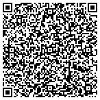 QR code with Inter Technology Associates Lc contacts