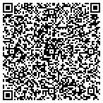 QR code with Prevention & Med Screening Inc contacts