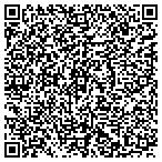 QR code with Southwest Intrnal Mdcine Assoc contacts