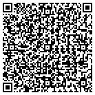 QR code with Budget Transmission Inc contacts
