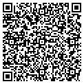 QR code with Duratool contacts