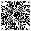 QR code with Mountain Air Sales Inc contacts