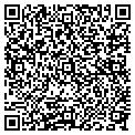 QR code with Gravity contacts