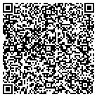 QR code with Mighty Distrg Sym of Utah The contacts