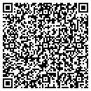 QR code with Just For Pets contacts