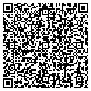QR code with Sunset Security LLC contacts