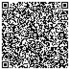 QR code with Community & Economic Dev Department contacts