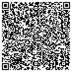 QR code with Human Services Dept- Lib Services contacts
